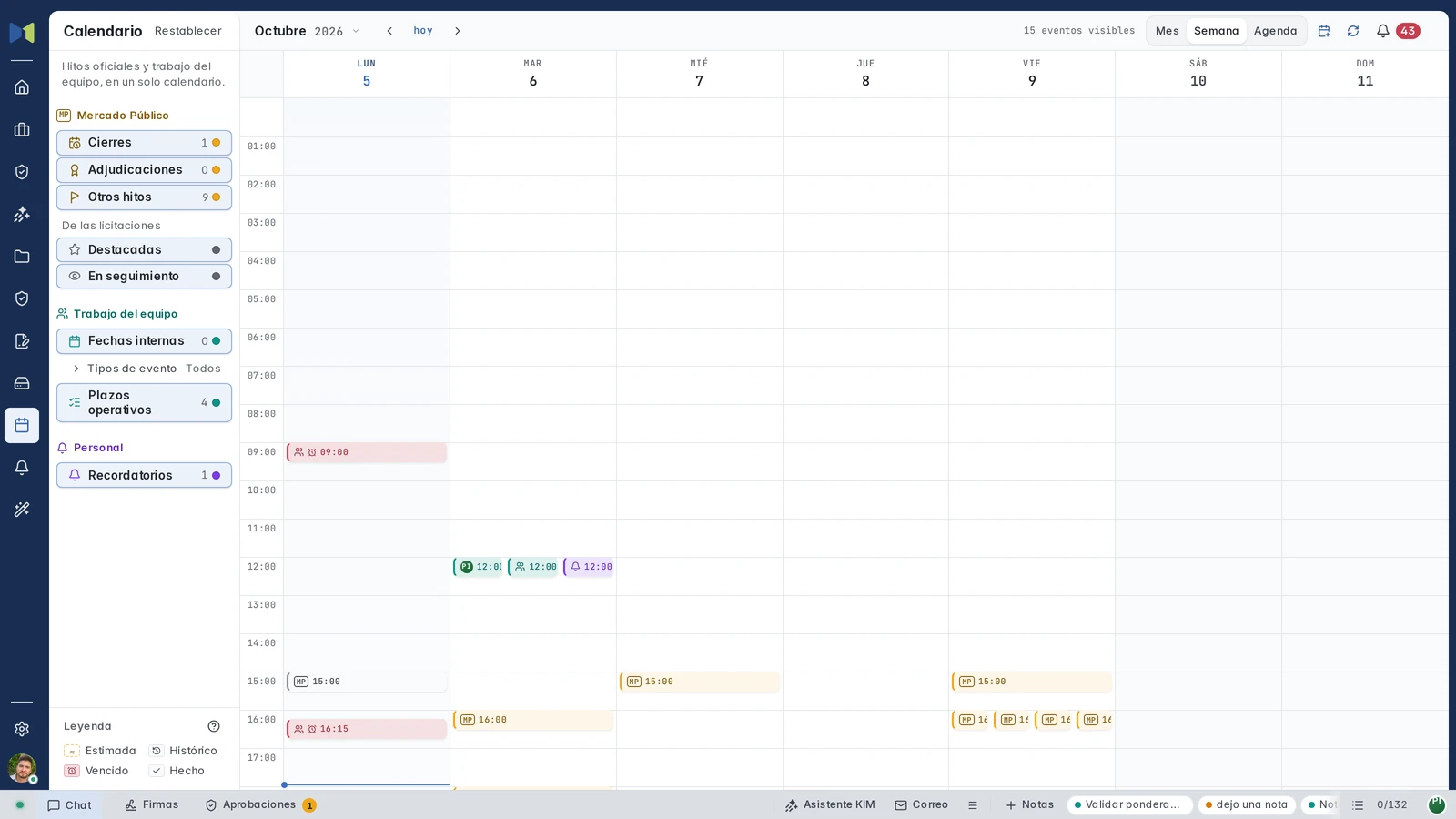 Calendario semanal de octubre con plazos operativos y el recordatorio personal de Gino a las 12:00 del 6 de octubre.