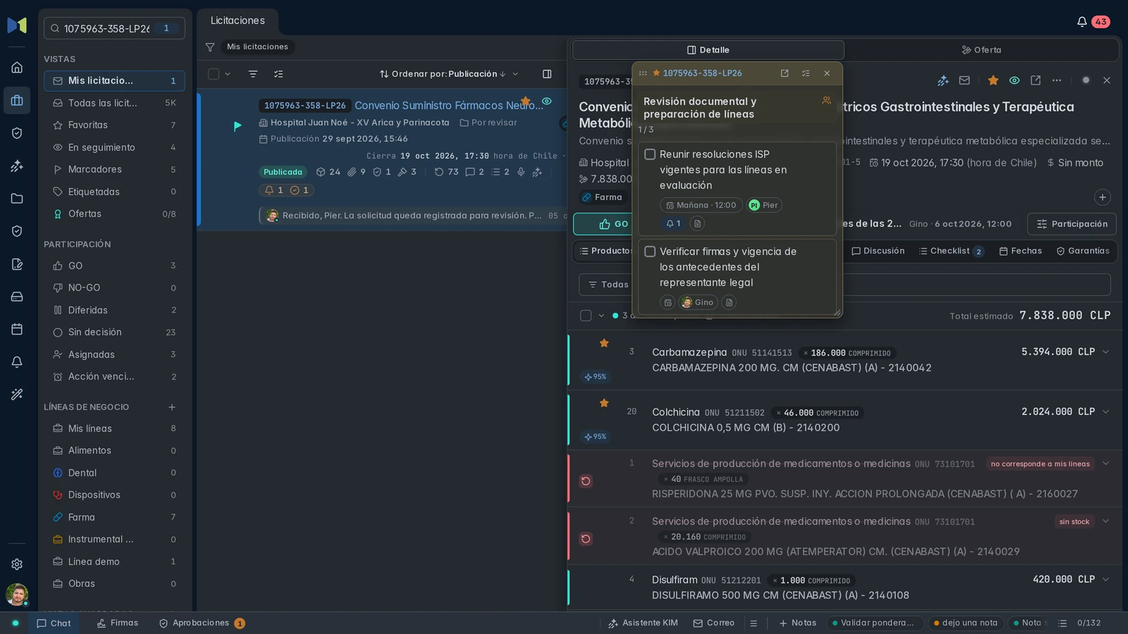 Productos de la licitación y checklist compartido en una ventana flotante con responsables y tareas pendientes.