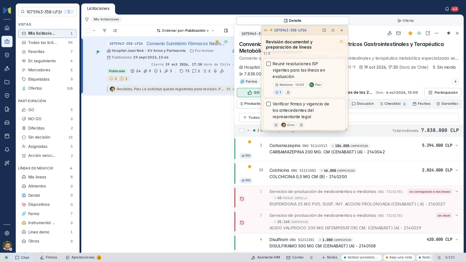 Productos de la licitación y checklist compartido en una ventana flotante con responsables y tareas pendientes.