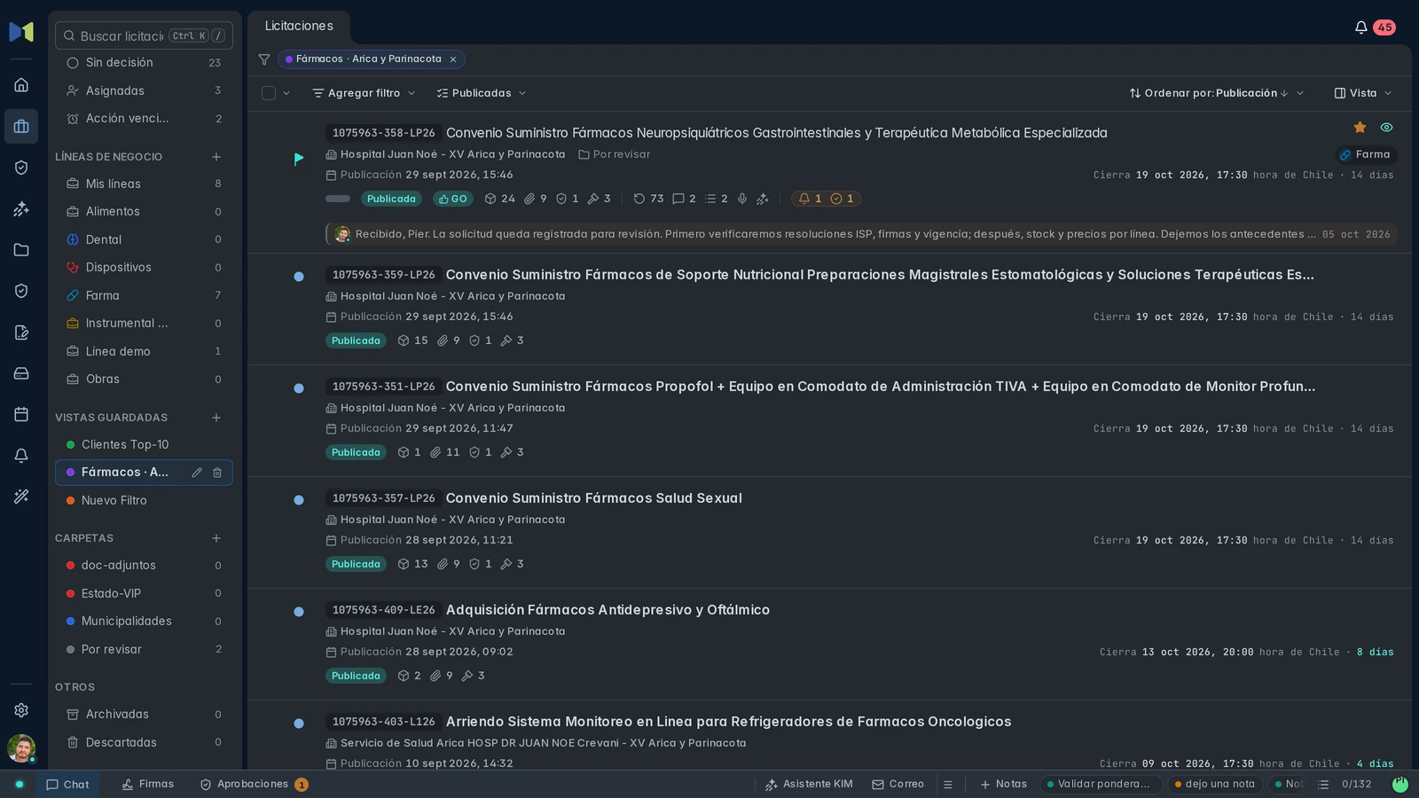 Vista personal guardada y aplicada al listado con resultados reales de Arica y Parinacota.
