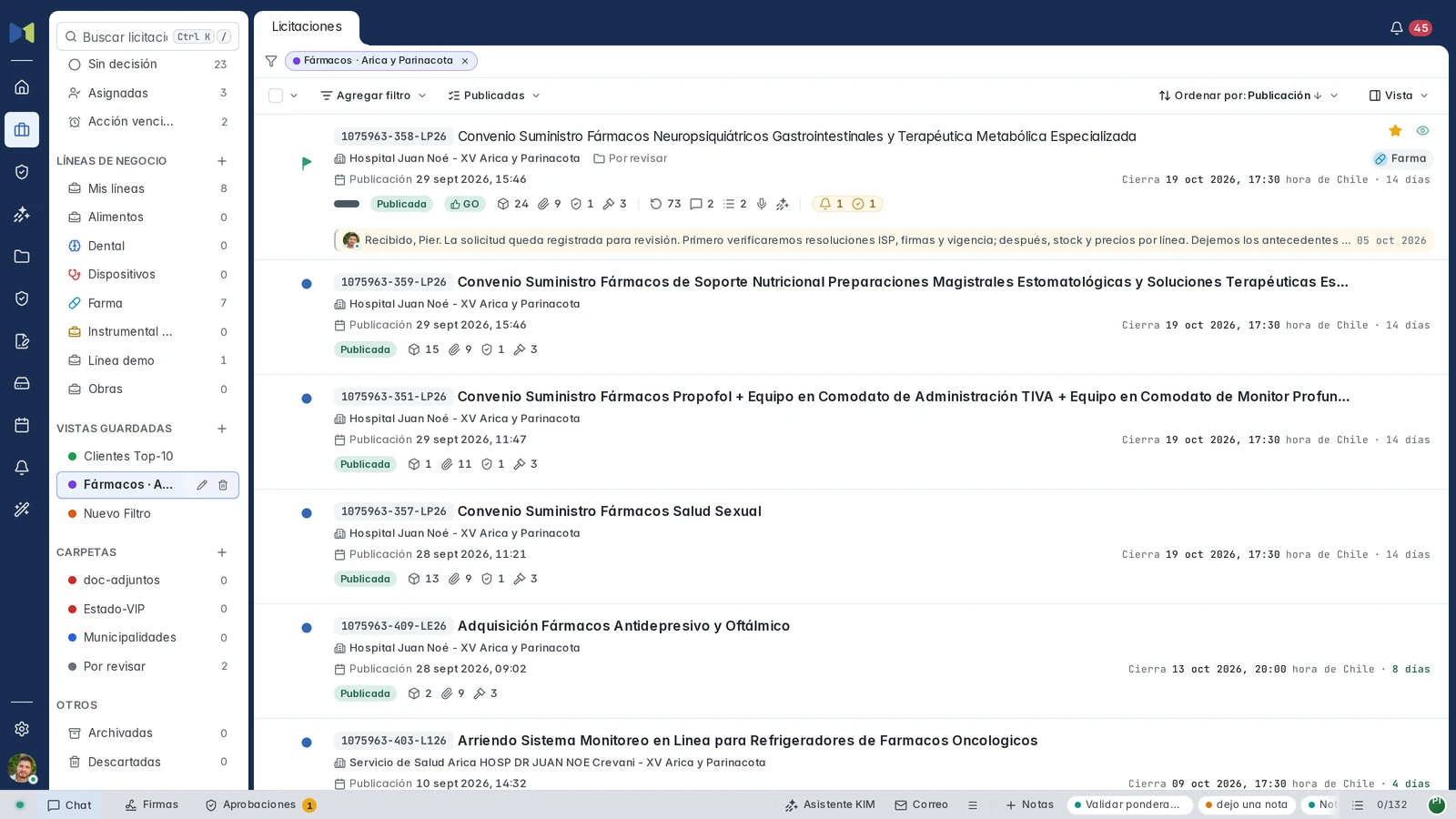 Vista personal guardada y aplicada al listado con resultados reales de Arica y Parinacota.