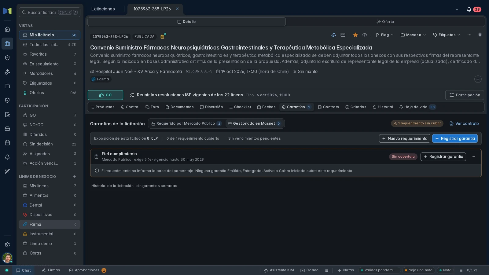 Requerimiento de fiel cumplimiento importado en Masnet, sin cobertura, sin instrumentos y con la base del porcentaje no informada.