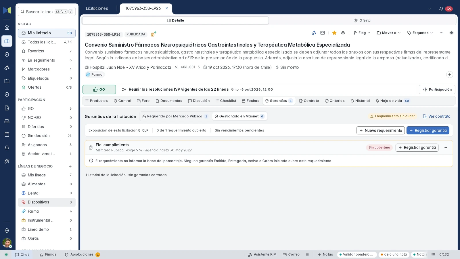 Requerimiento de fiel cumplimiento importado en Masnet, sin cobertura, sin instrumentos y con la base del porcentaje no informada.