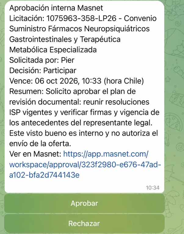 Mensaje de Telegram con la solicitud de Pier, el proceso, el alcance, el vencimiento y los botones Aprobar y Rechazar.